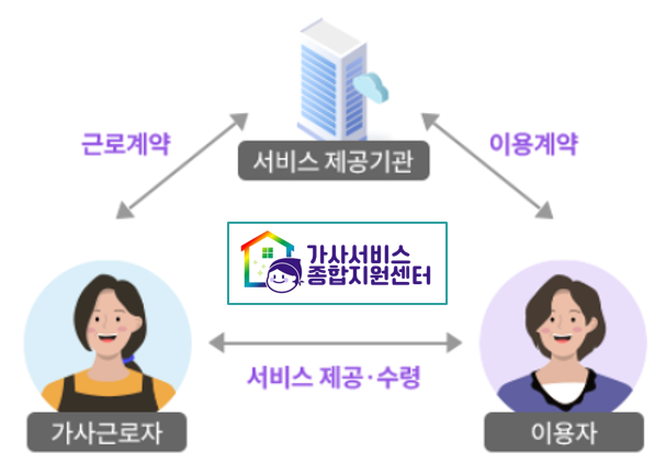 이미지명