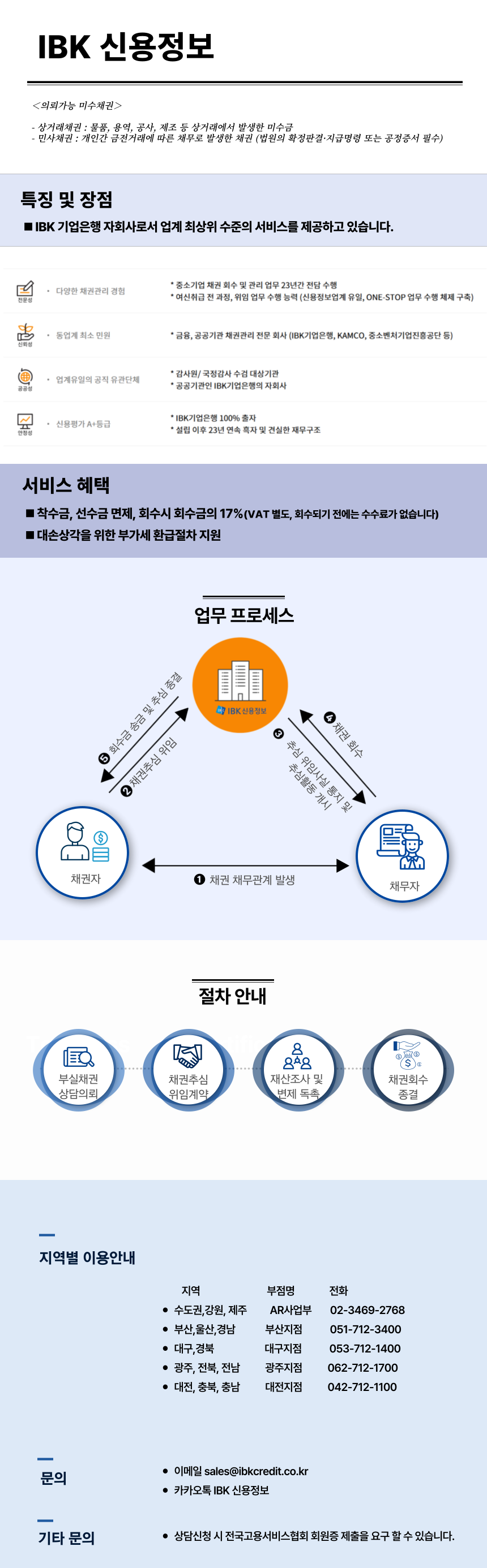 이미지명