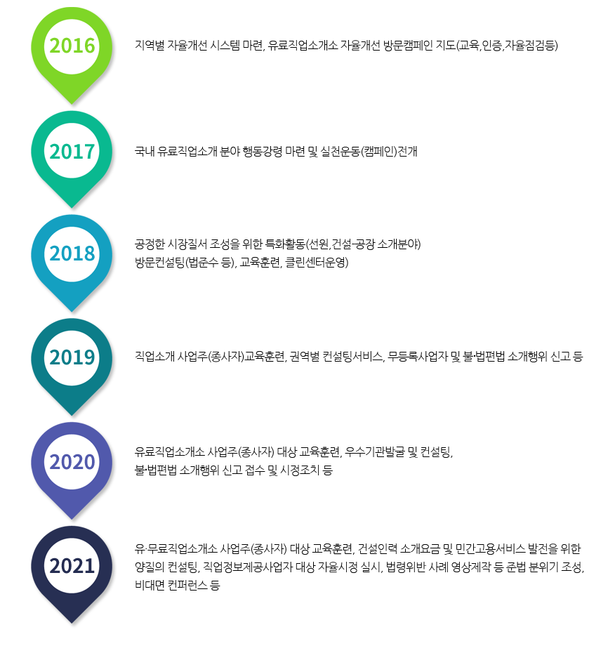 이미지명