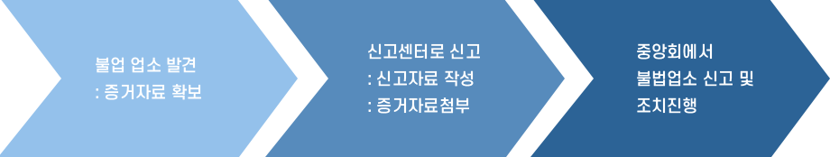 이미지명