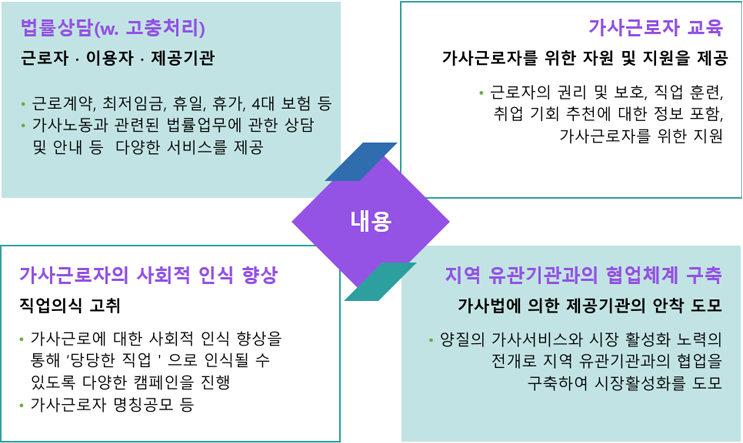 이미지명